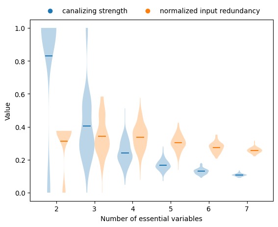 ../../_images/_collections_tutorials_05_pipelines_random_function_generator_8_0.png
