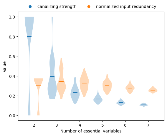 ../_images/tutorials_tutorial05_ensemble_experiments_random_functions_9_0.png