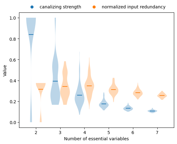 ../_images/tutorials_tutorial05_use_cases_random_function_generator_9_0.png
